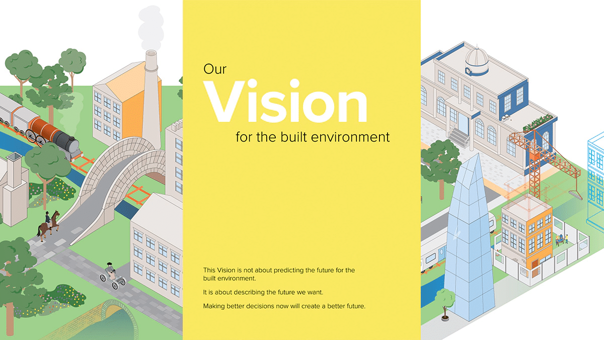 Vision for the Built Environment