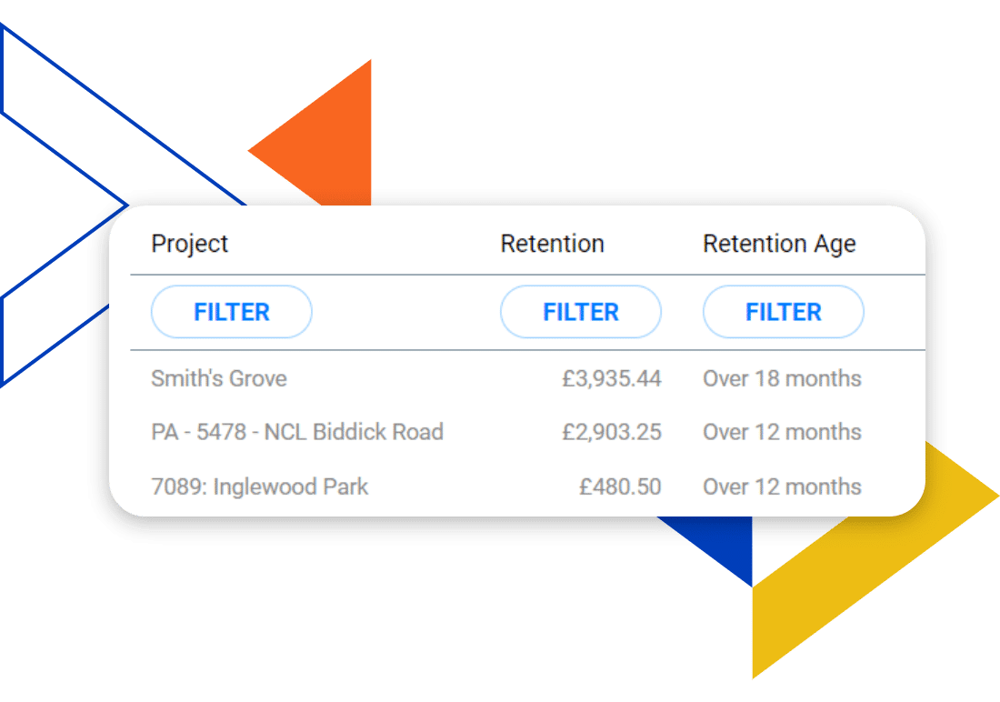 image-features-retention