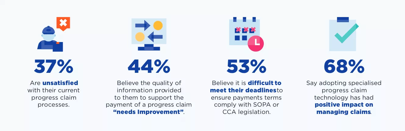 2024 Finance Report Key Statistics 